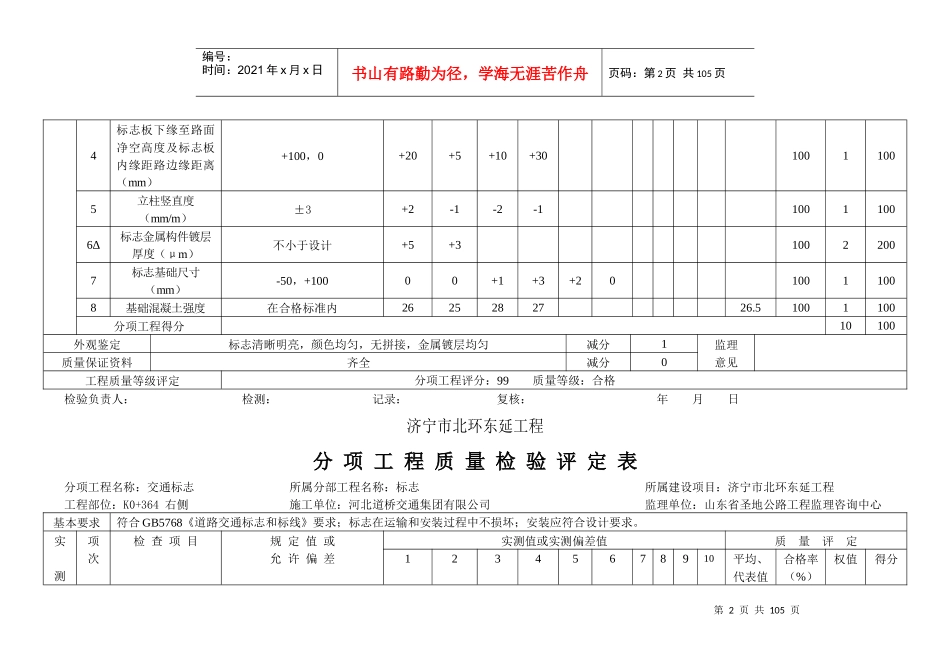 北环东延分项工程质量检验评定表_第2页