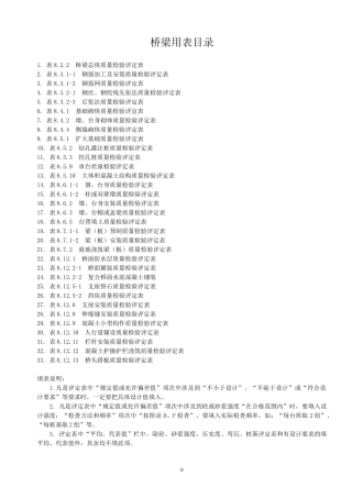 分项工程质量检验评定表(桥梁)国投
