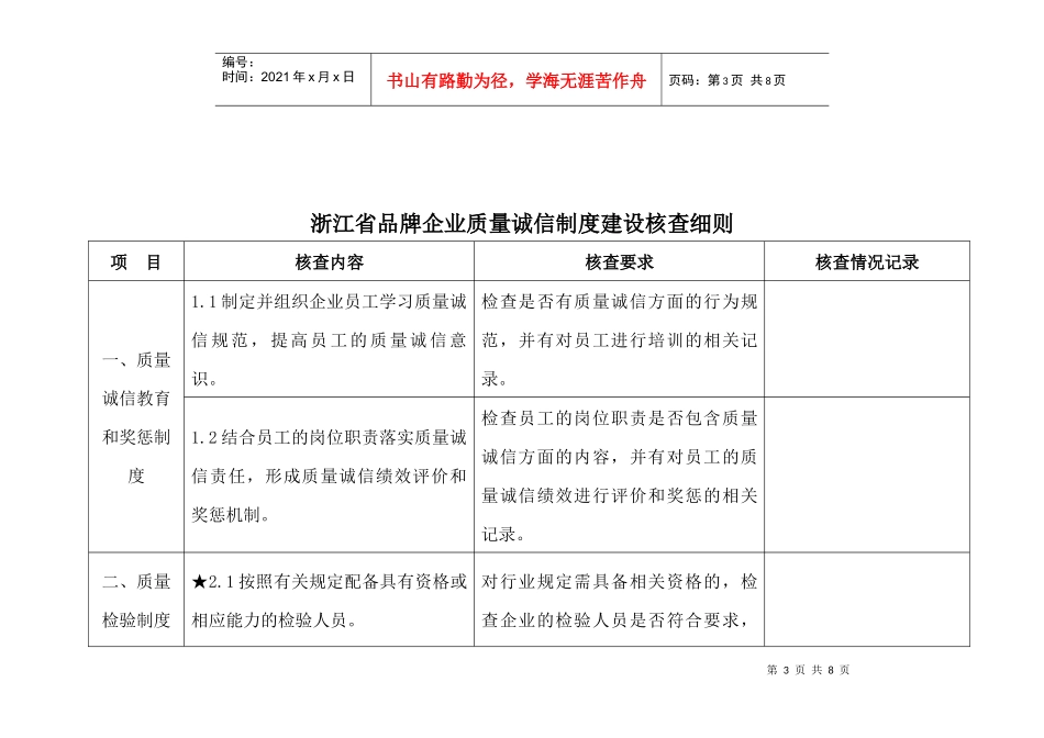 浙江省品牌企业质量诚信制度建设核查细则_第3页