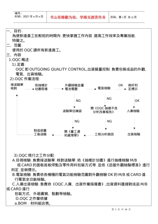 OQC教育课程