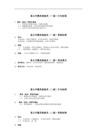 模具检验员岗位说明书