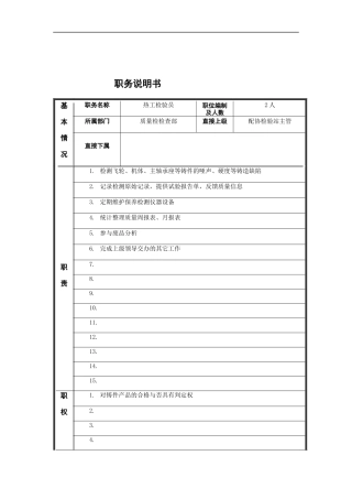 热工检验员岗位说明书