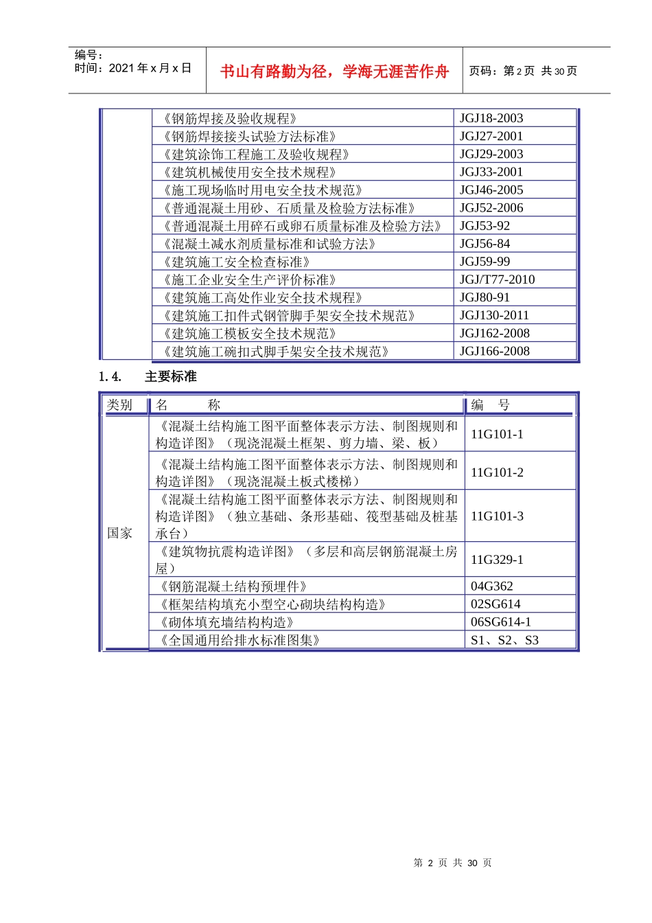 质量保证体系方案_第2页