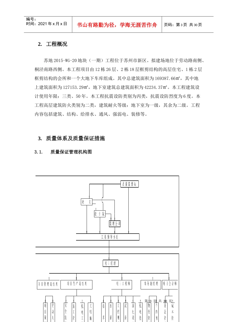 质量保证体系方案_第3页