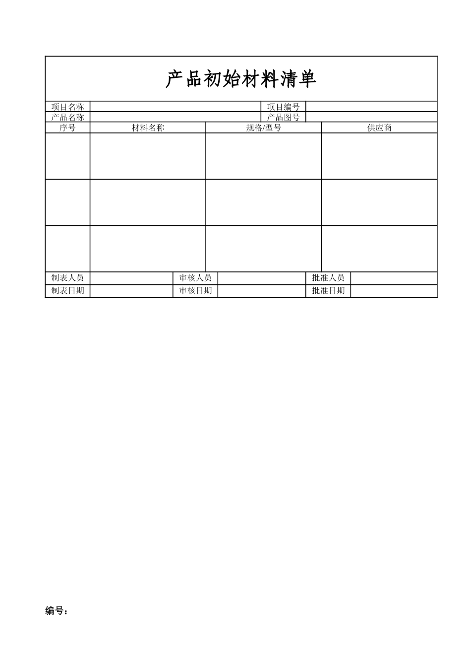 全套-APQP表单1_第3页