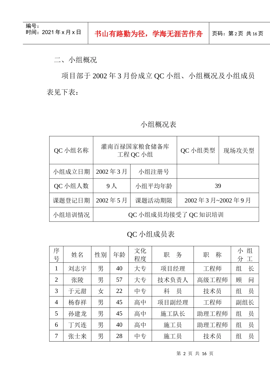 QC小组论文_第2页
