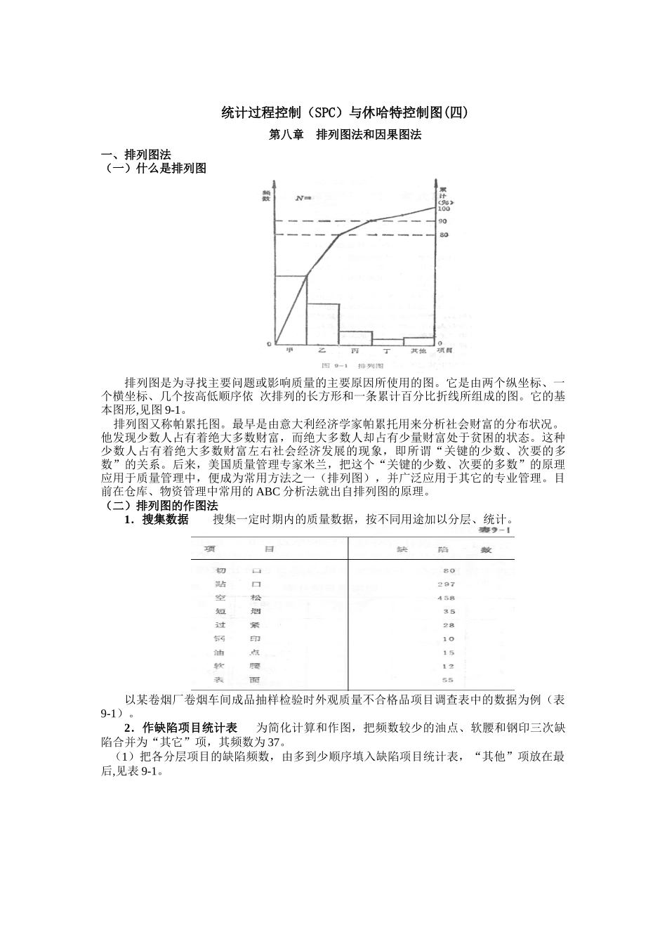 统计过程控制（SPC）与休哈特控制图4_第1页