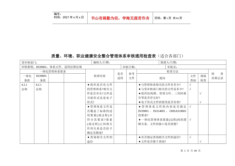 质量、环境、职业健康安全管理体系审核通用检查表_第1页