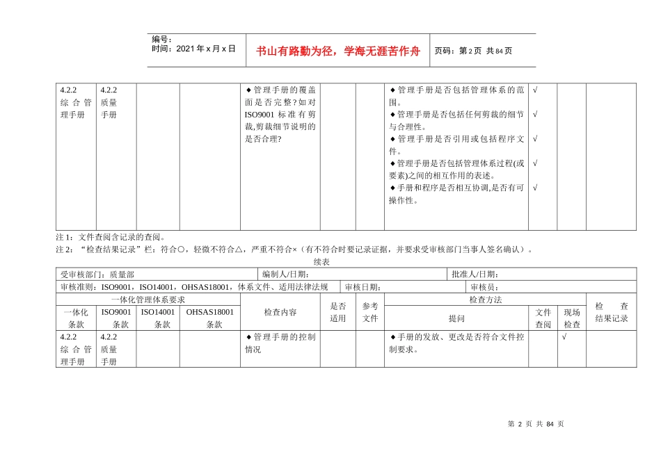 质量、环境、职业健康安全管理体系审核通用检查表_第2页