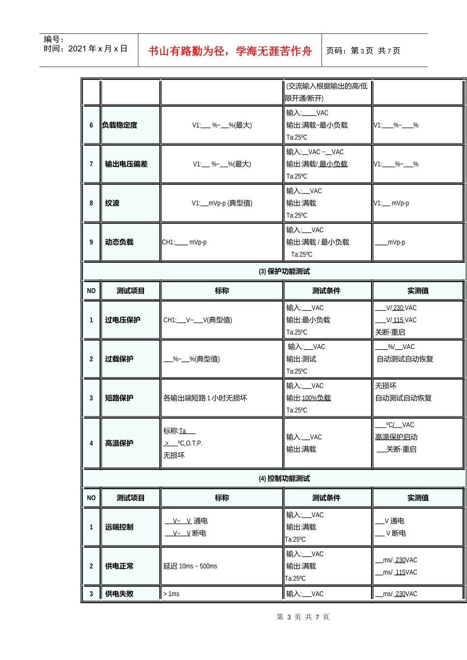质量工程测试报告表_第3页
