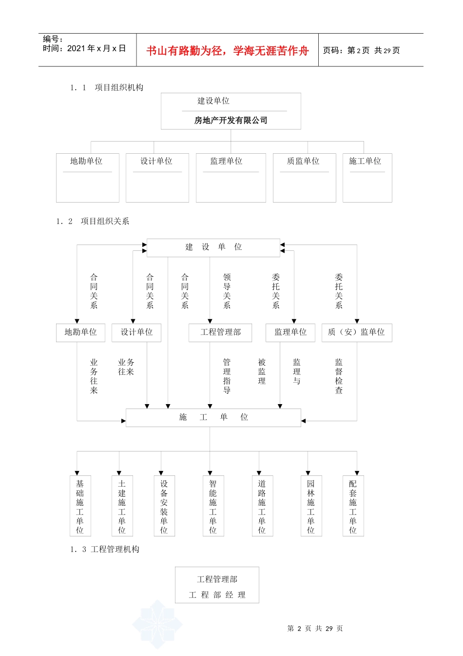 房地产公司工程管理质量保证体系_第2页