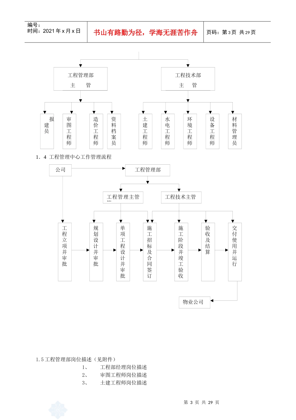 房地产公司工程管理质量保证体系_第3页