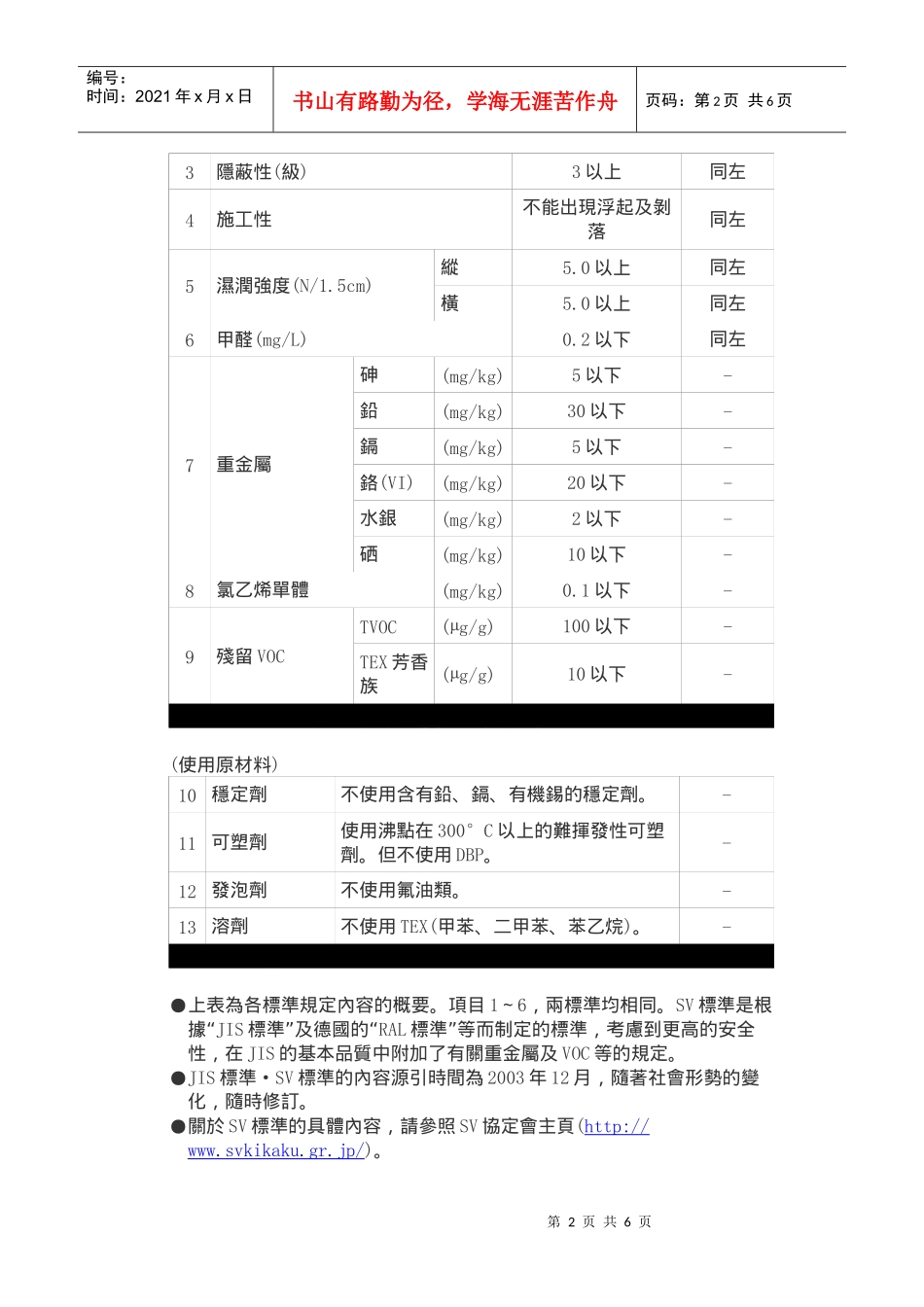 壁纸品质标准-本美壁纸提供_第2页