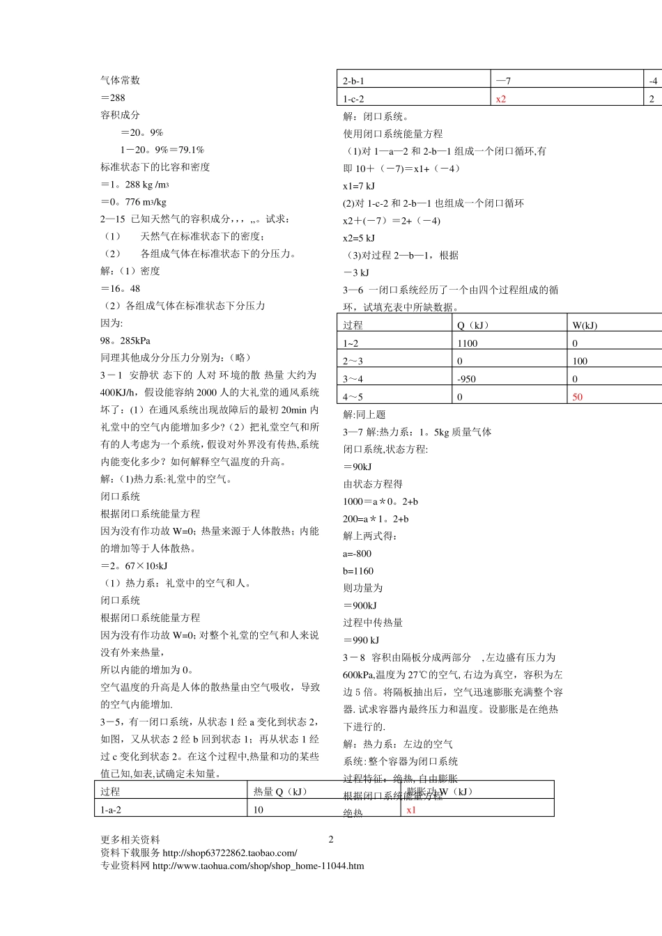 工程热力学课后习题及答案第六版_第2页