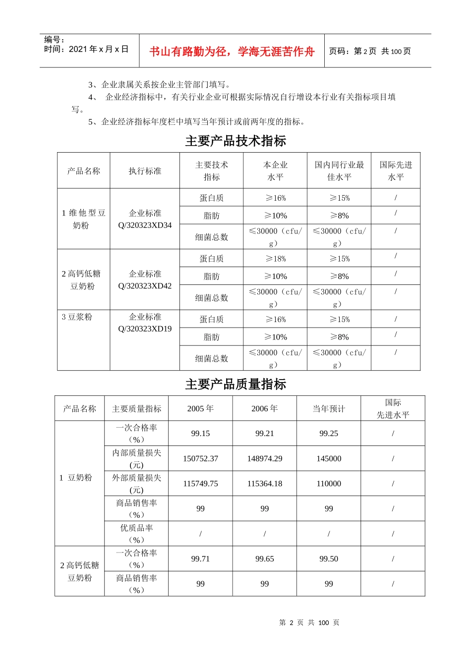 质量奖申报材料范本_第2页