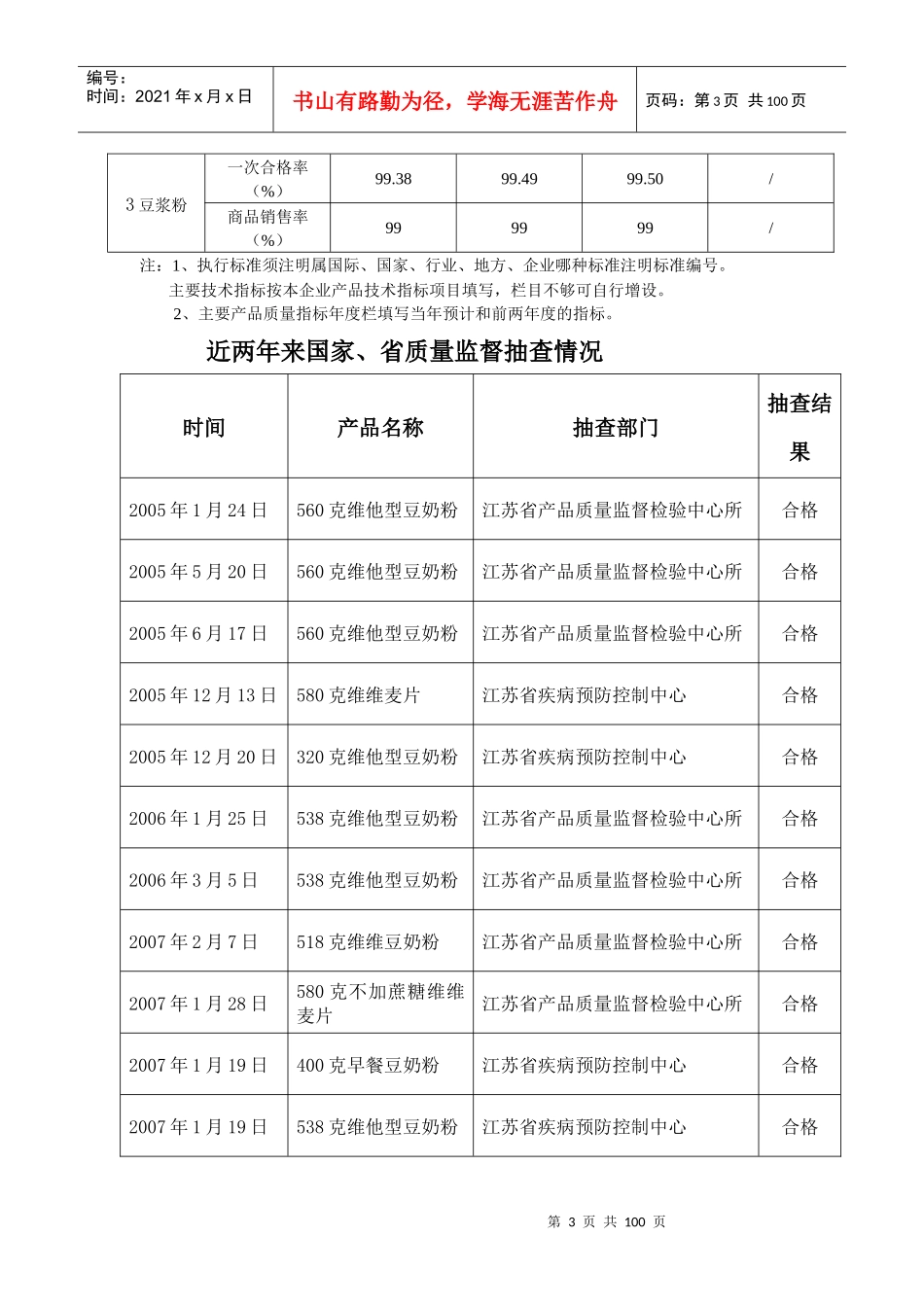 质量奖申报材料范本_第3页