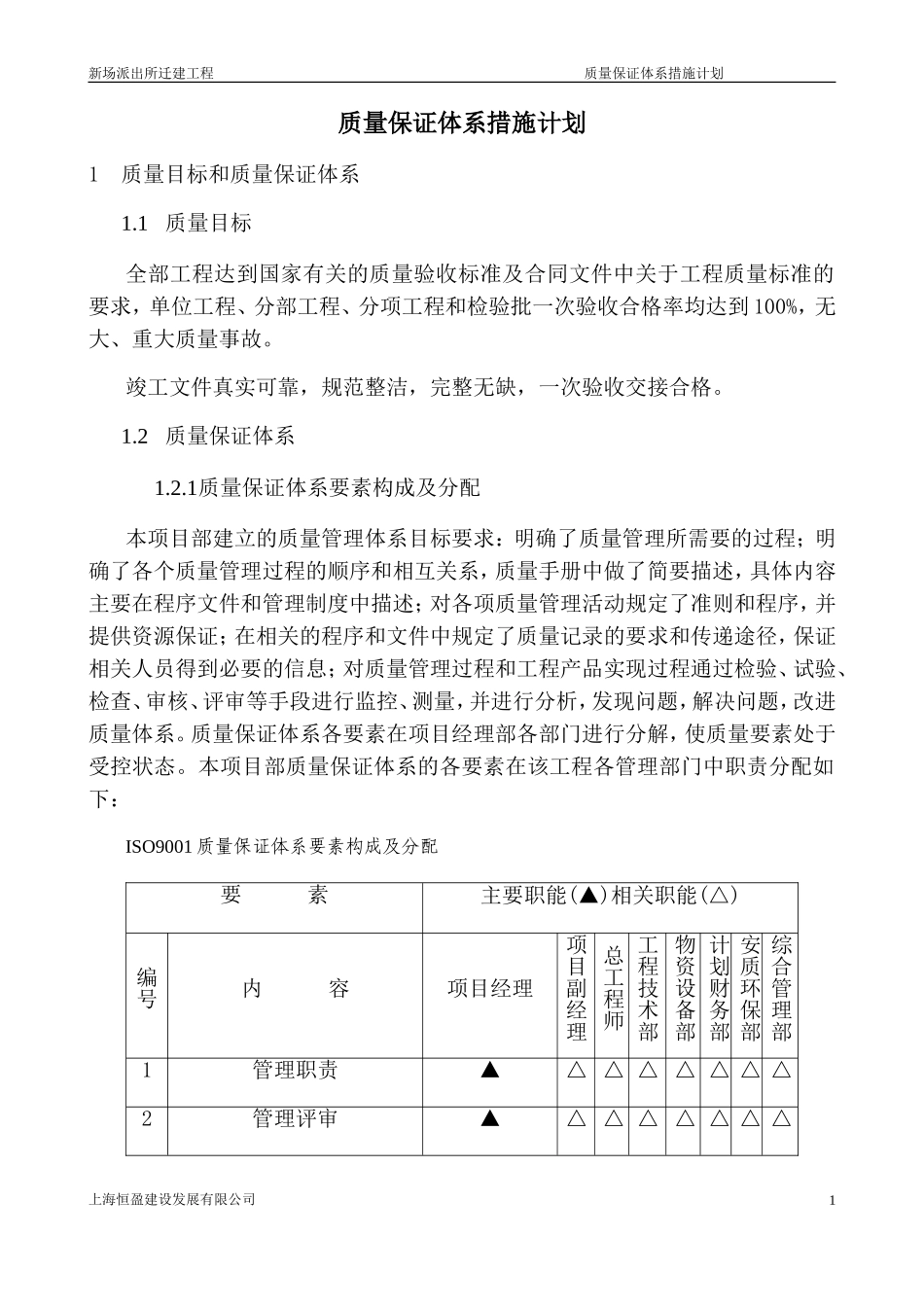 质量保证措施方案_2(DOC40页)_第1页