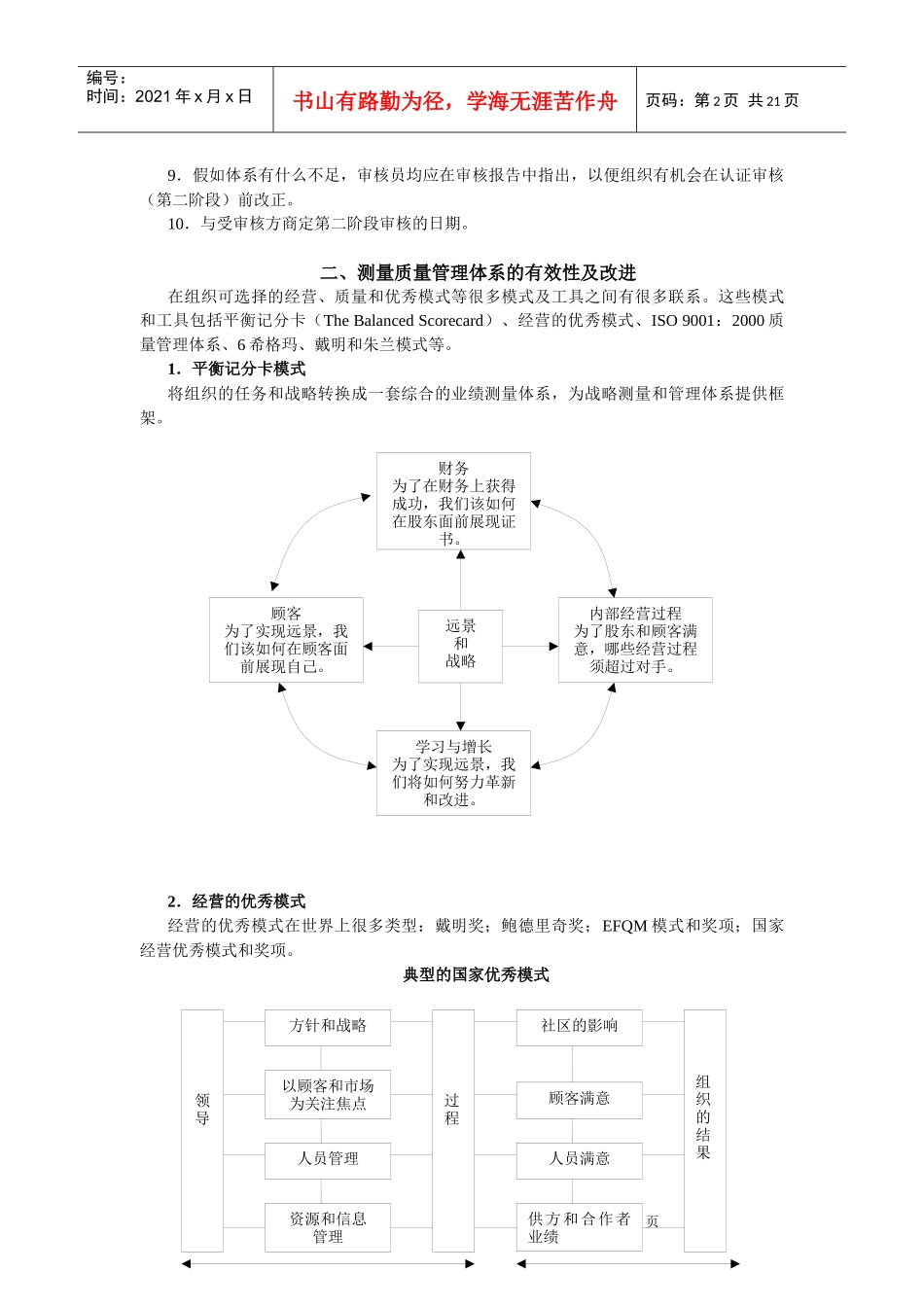 ISO9001审核实践工作组对ISO9001(1)_第2页