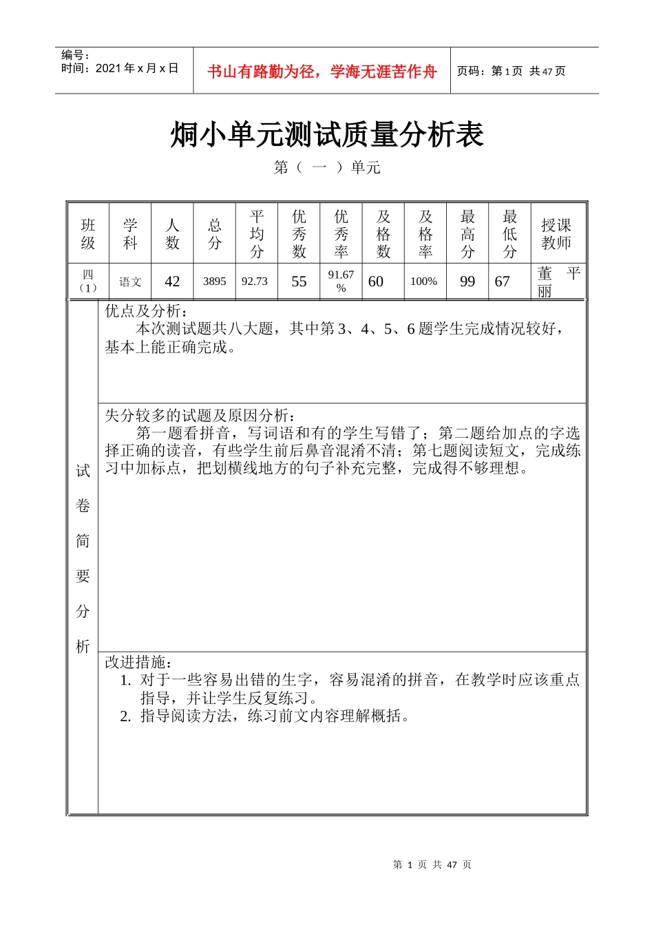烔小单元测试质量分析表_四_董平丽_第1页