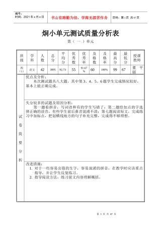 烔小单元测试质量分析表_四_董平丽