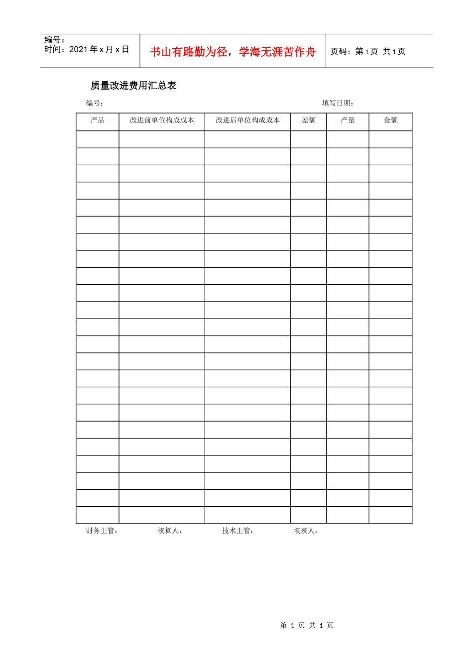 质量改进费用汇总表_第1页