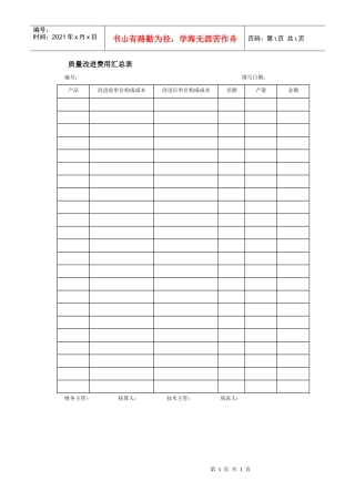 质量改进费用汇总表