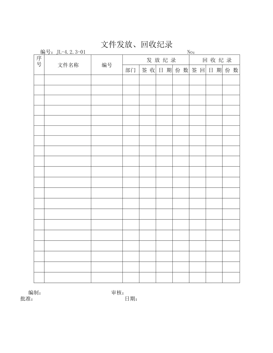 质量记录总表_第1页