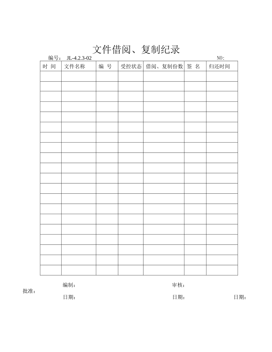 质量记录总表_第2页