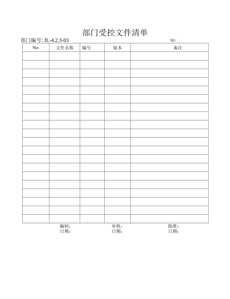 质量记录总表_第3页