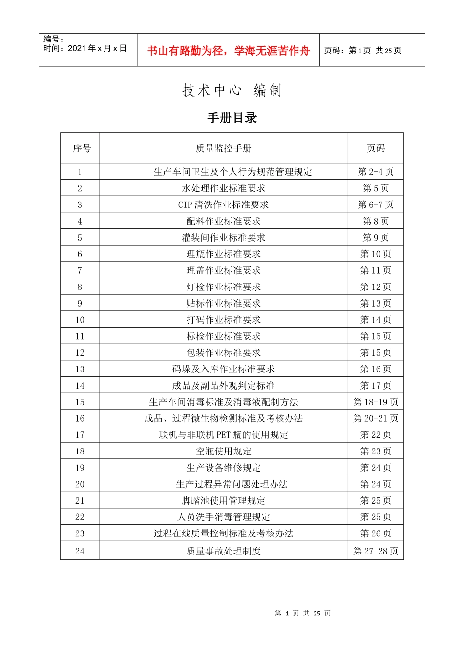 质量监控标准终极版_第2页