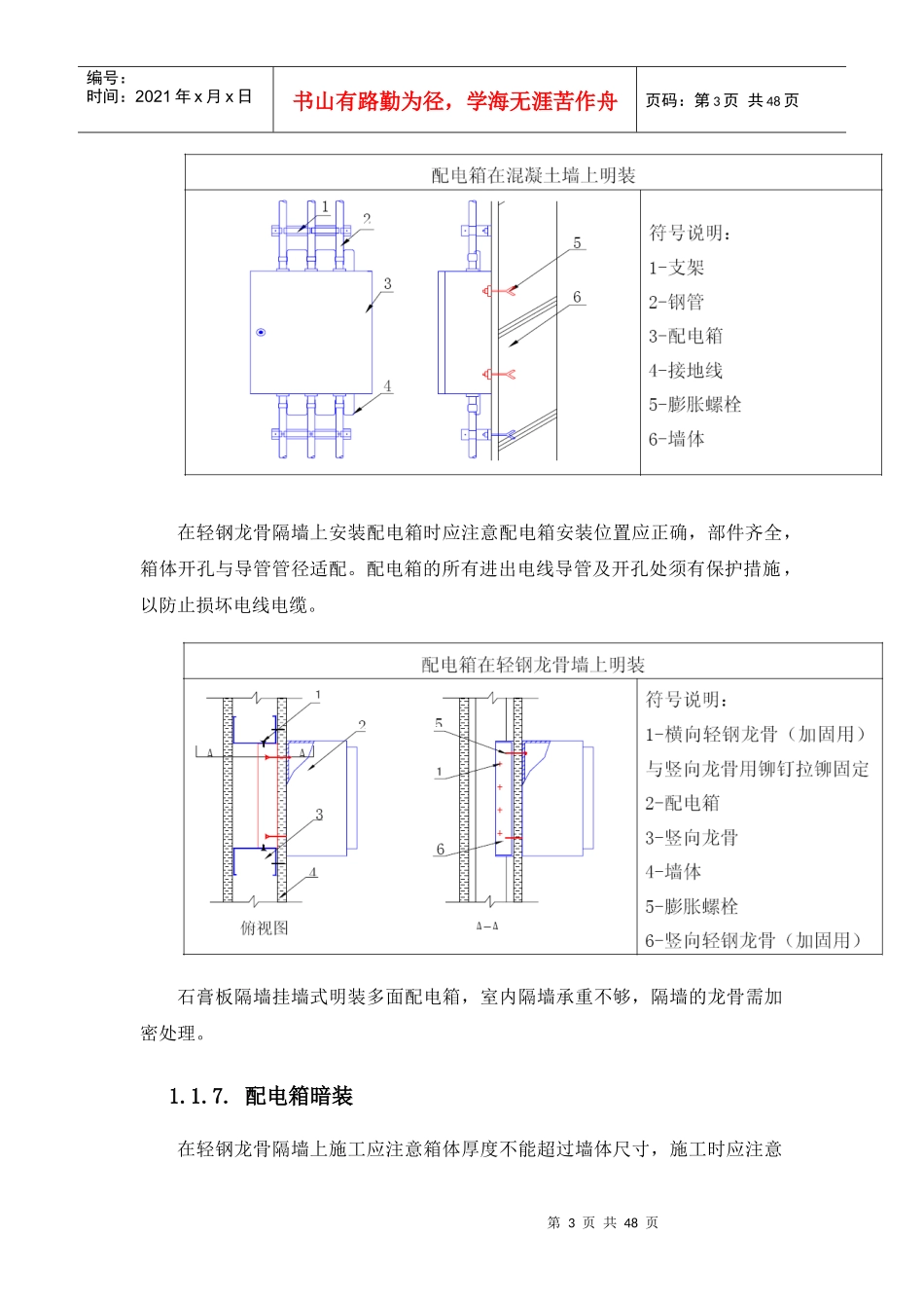 强电施工技术及质量交底_第3页