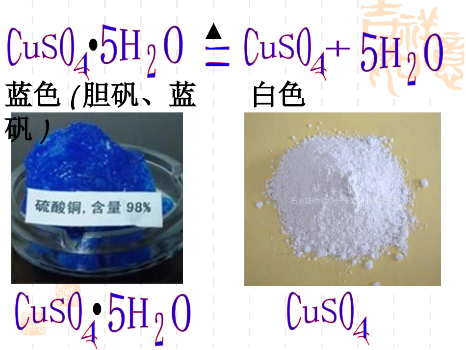 课题1_生活中常见的盐_第3页