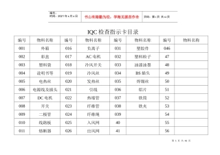 IQC检查指示卡