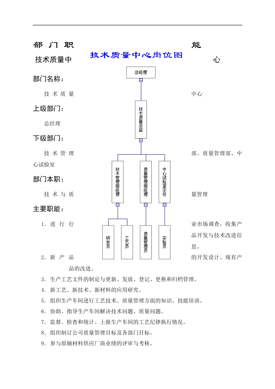 技术质量管理模式_第2页