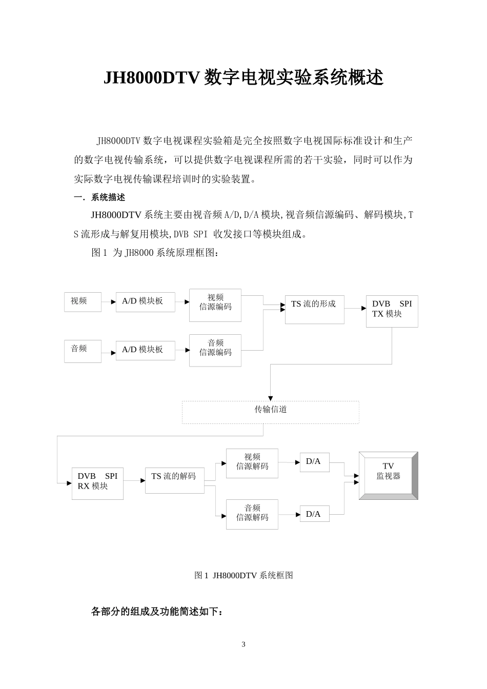 JH8000数字电视实验指导书090611_第3页