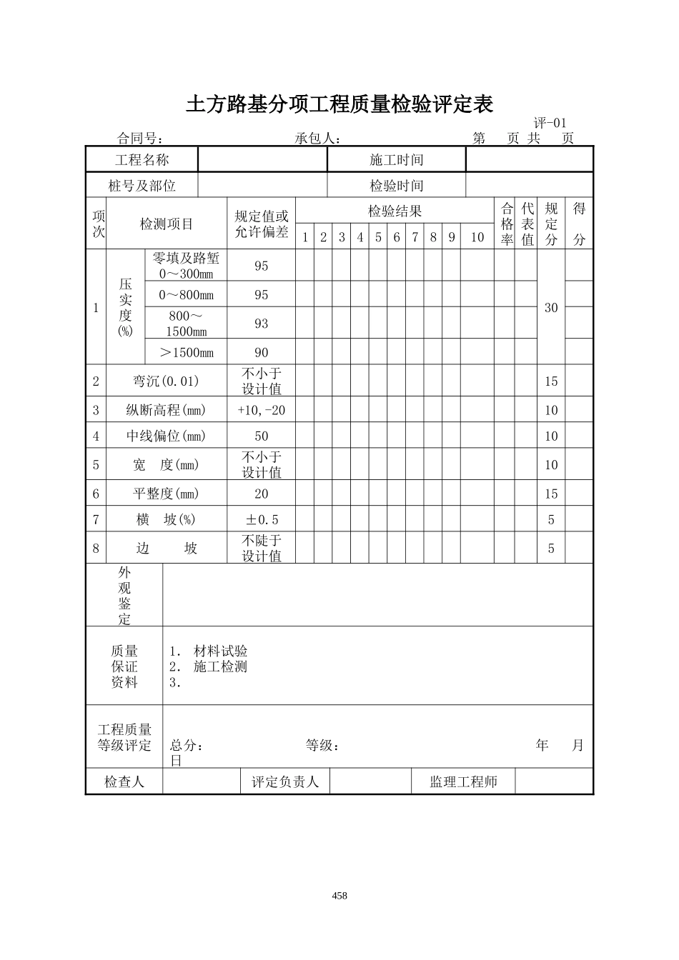 公路工程质量评定表_第1页