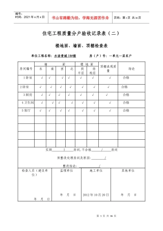 02住宅工程质量分户验收记录表(二)楼地面、墙面、顶棚检查表