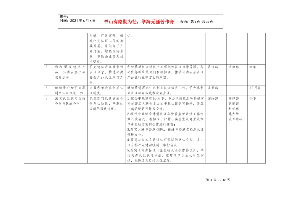 国家认监委“质量提升”重要活动-中国国家认证认可监督管理_第3页