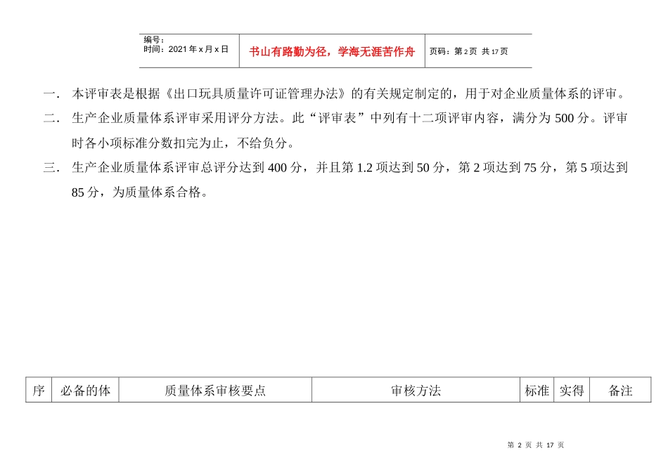 出口产品企业质量体系评审表_第2页