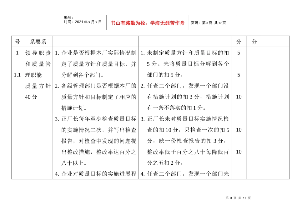 出口产品企业质量体系评审表_第3页