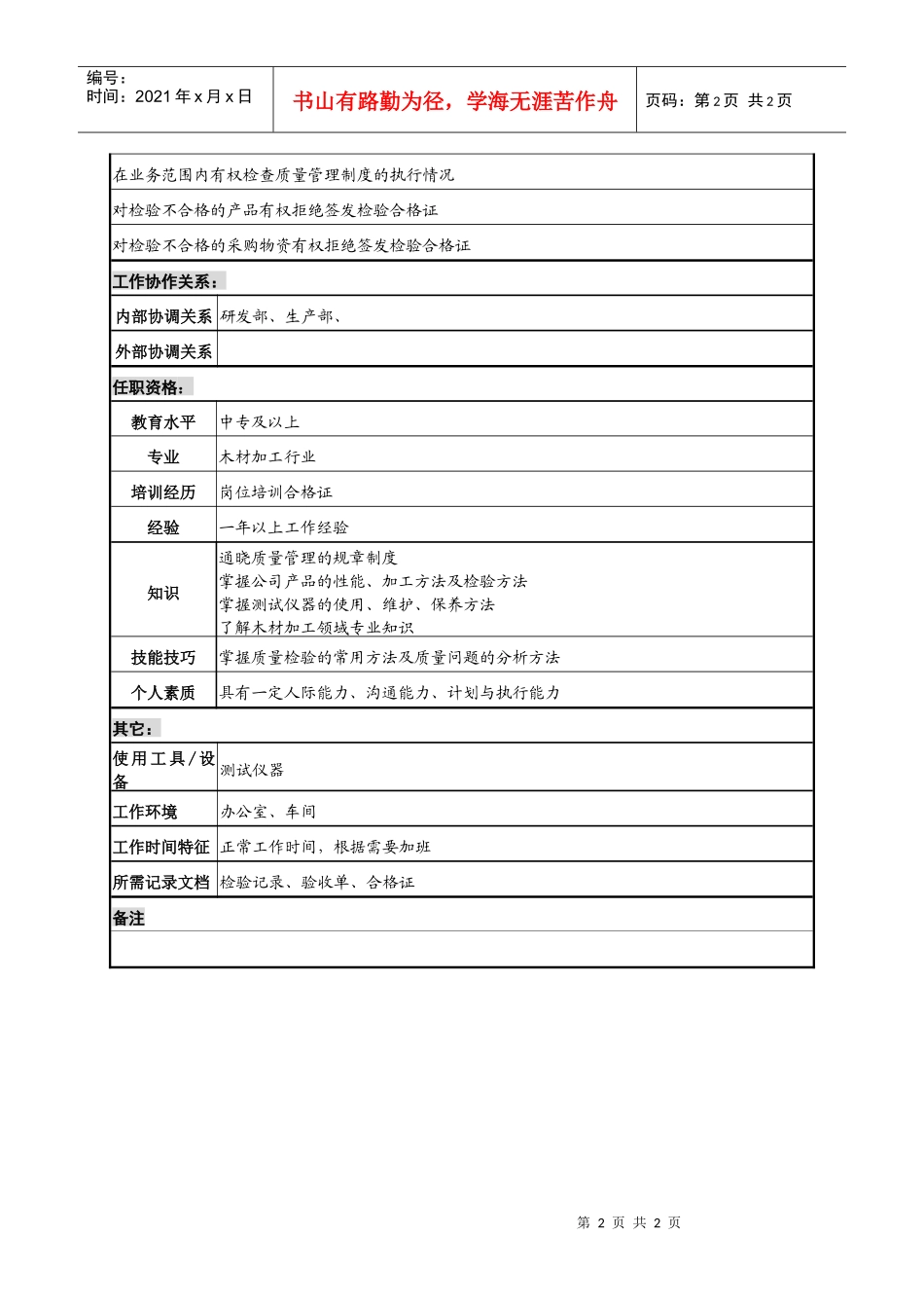 检验员岗位说明书_第2页