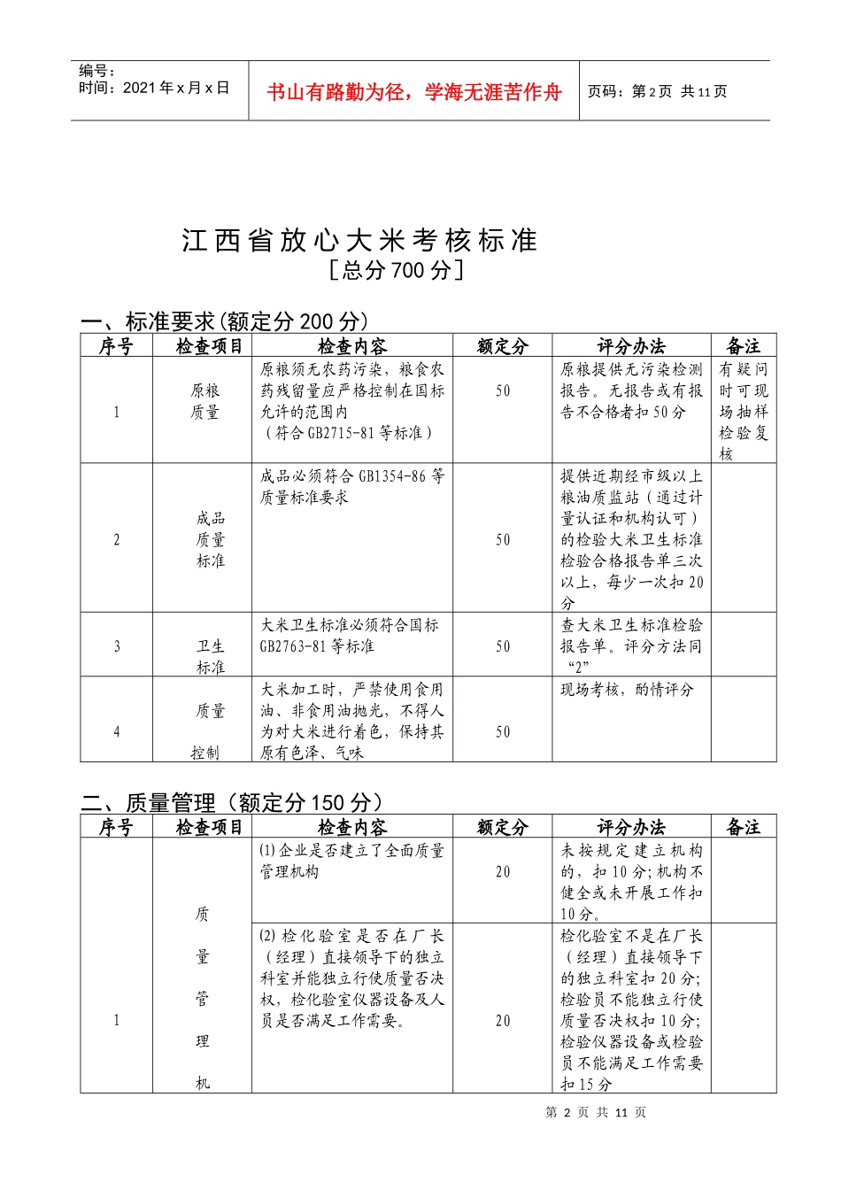 二、质量管理（额定分150分）_第2页