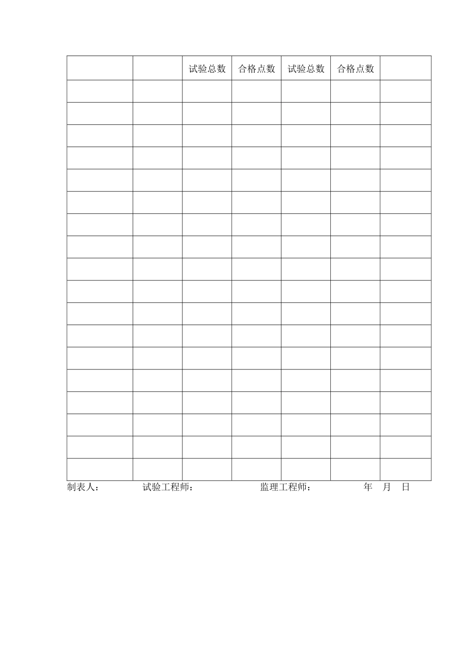 E：质量检验汇总表2_第3页