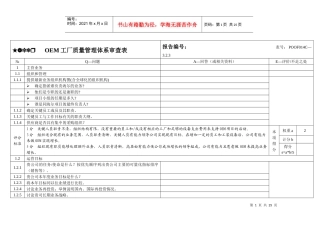 OEM工厂质量管理体系审查表