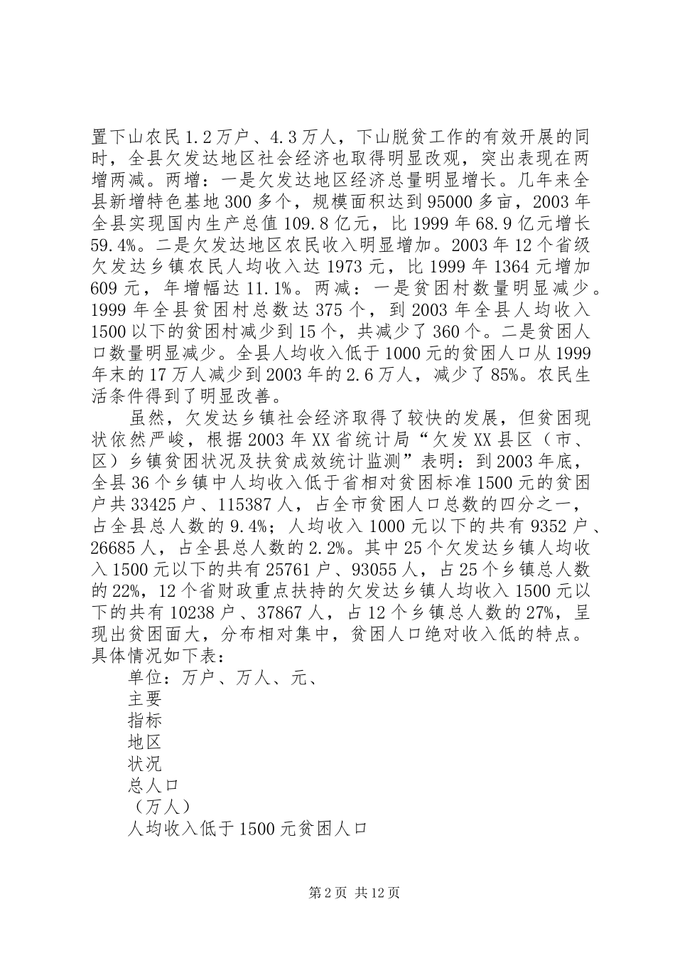关于@@县欠发达地区下山异地脱贫工作的调研调研报告_第2页