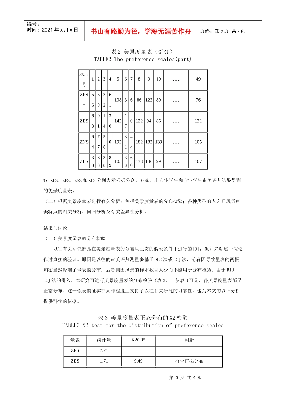 自然风景质量评价_第3页