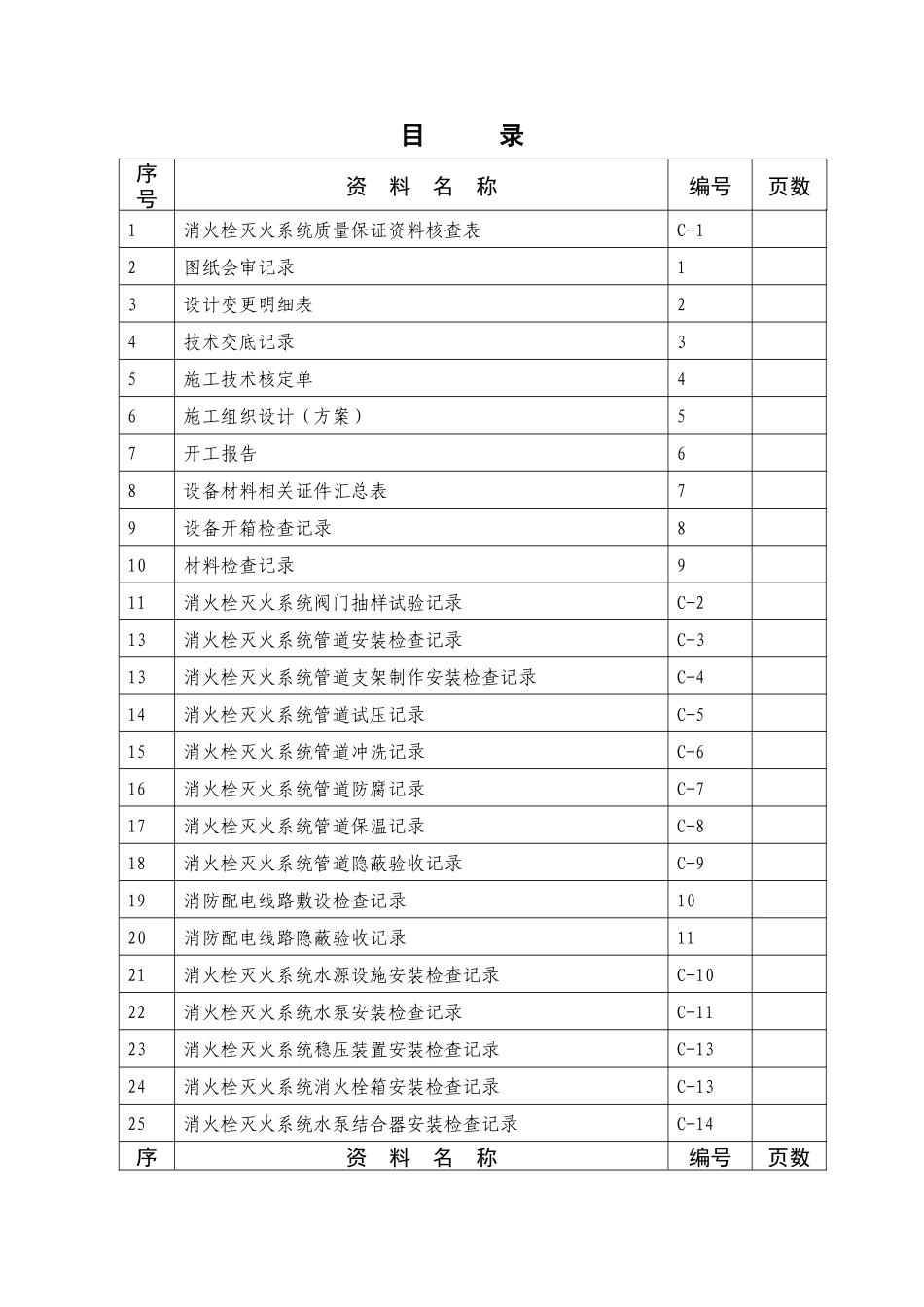 消火栓灭火系统施工安装质量记录_第2页