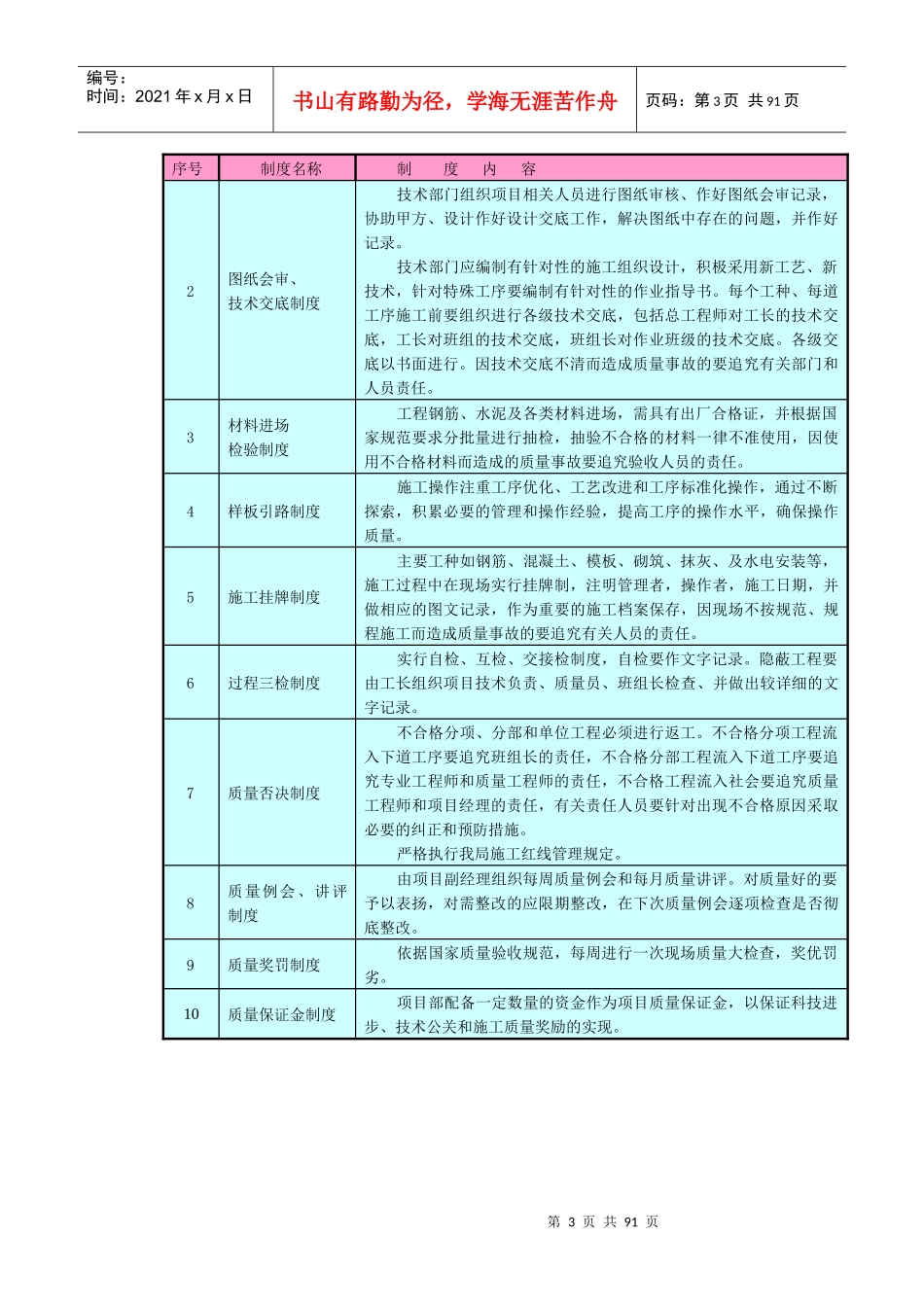 质量保证措施和创优计划1122_第3页