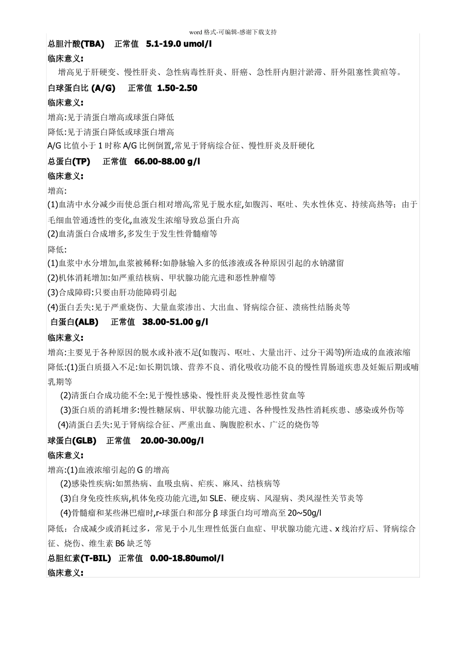 常见化验指标的正常值及临床意义_第2页