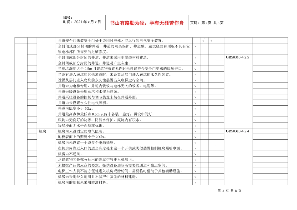 质量通病数据库-电梯_第2页